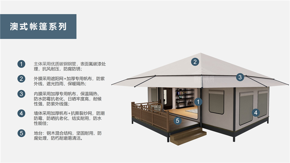 西林区户外野奢帐篷></p><p>此外，生物荧光照明系统还为户外露营增添了一份别样的乐趣。在夜晚，你可以躺在帐篷里，仰望星空，欣赏着周围闪烁的荧光，仿佛置身于一个神秘的童话世界。孩子们会对这神奇的光芒充满好奇，围绕着帐篷嬉戏玩耍，感受大自然赋予的独特魅力。这种独特的体验，将成为你与家人、朋友之间珍贵的回忆，让户外露营变得更加难忘。</p><p>对于追求高品质户外生活的人们来说，生物荧光照明系统的户外野奢帐篷无疑是一个绝佳的选择。它不仅提供了舒适的住宿环境，还为你带来了与自然亲密接触的独特机会。在这个快节奏的时代，让我们放慢脚步，走进大自然，感受生物荧光照明系统带来的奇妙夜晚，开启一场别样的户外野奢之旅。</p><p>随着技术的不断进步，相信生物荧光照明系统将会在未来的户外领域得到更广泛的应用。它将为更多的人带来独特的户外体验，让我们在享受自然的同时，也能领略到科技与自然相结合的无限魅力。让我们一起期待这个充满奇幻光芒的未来户外世界，迎接更多惊喜与美好的到来。</p>    </article>
    <span class=